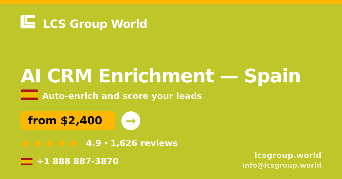 AI CRM Enrichment in Spain — from $2,400/mo, rated 4.9/5 by 1626 clients. LCS Group World.