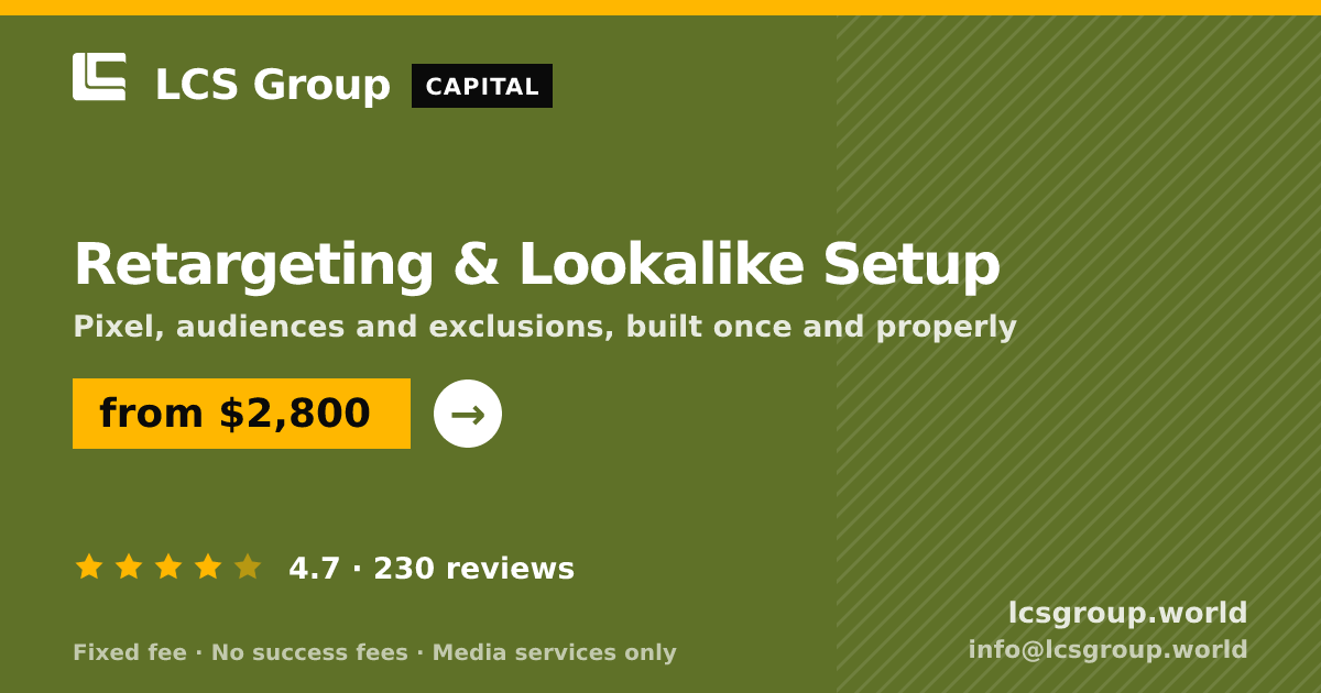 Retargeting & Lookalike Setup — from $2,800, rated 4.7/5 across 230 reviews. LCS Group World.