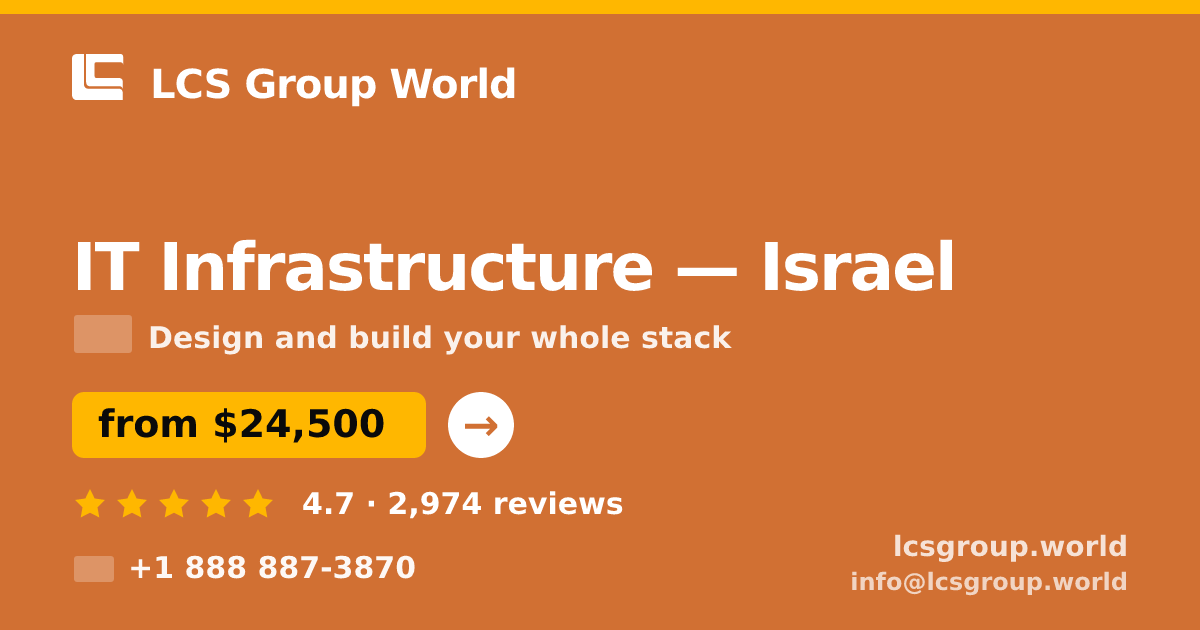 IT Infrastructure in Jerusalem — from $20,500, rated 4.9/5 by 3128 clients. LCS Group World.