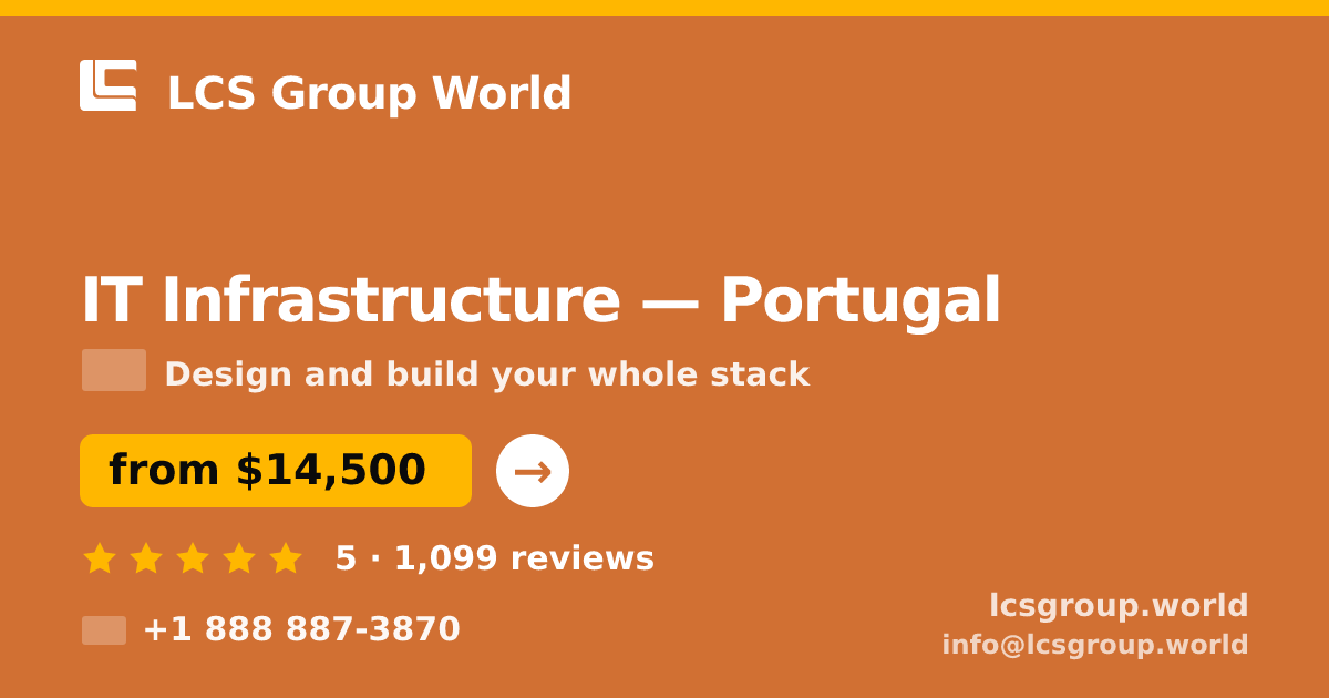IT Infrastructure in Braga — from $15,000, rated 4.6/5 by 2583 clients. LCS Group World.