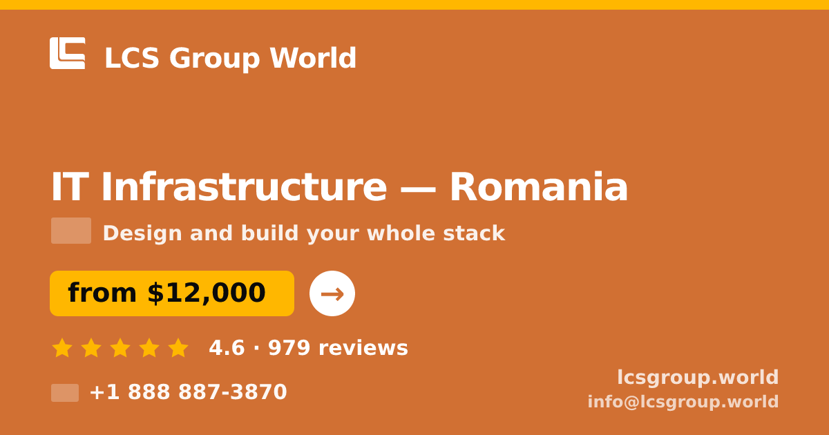 IT Infrastructure in Romania — from $12,000, rated 4.6/5 by 979 clients. LCS Group World.